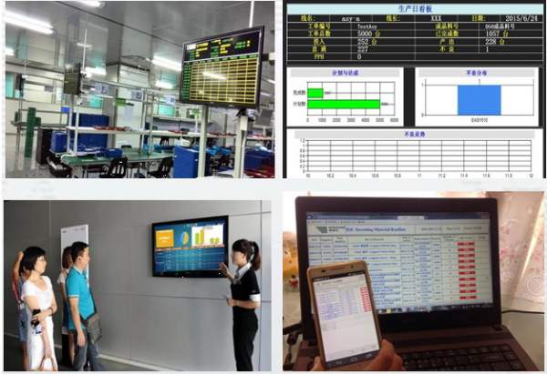 倉(cāng)庫(kù)管理軟件看板